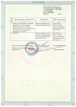 2020.02.06 Шебекино - Приложение к сертификату - Прокат арматурный для железобетонных конструкций периодического профиля.